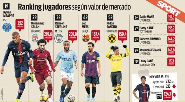 强度的比赛 强度的比赛