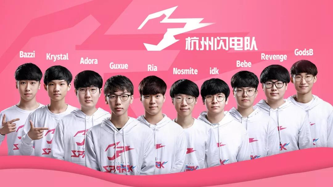 比赛中贡献 比赛中贡献