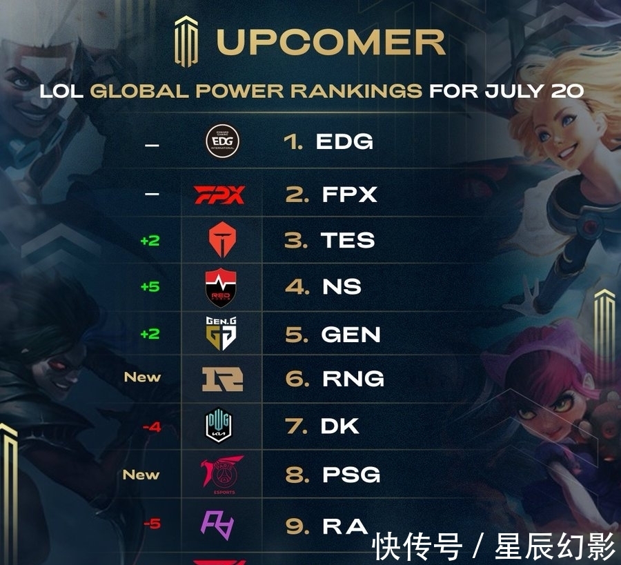 这种关键位 这种关键位