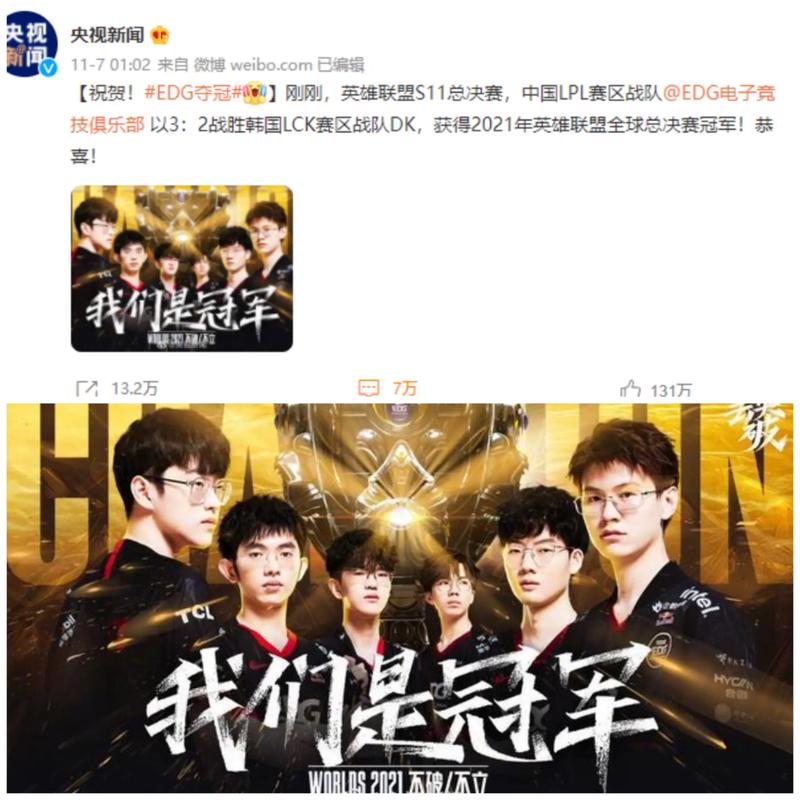 金球奖排名